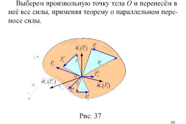 Кракен актуальное зеркало